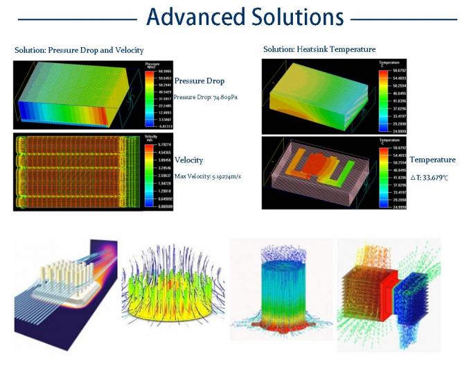 ISO9001 verklaarde Aluminium Vloeibare Koude Plaat voor Koelsysteem 7